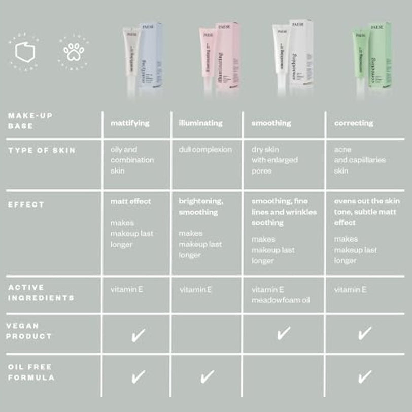 PAESE | Makeup Base Correcting | 30 ml